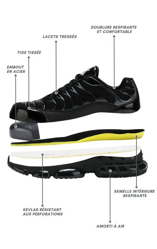 Chaussures de sécurité : le confort et le style enfin réunis ! - TravailZen