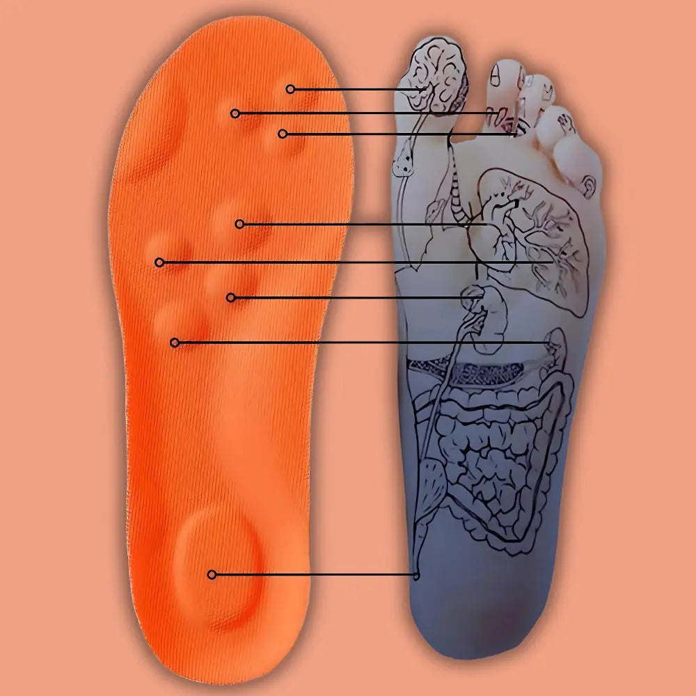 COSYLEE | Semelles orthopédiques