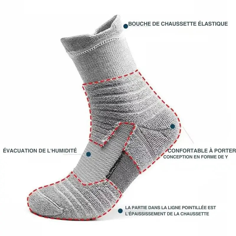 ConfortPro Socks
