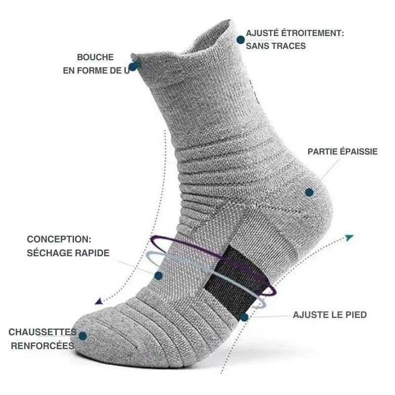 ConfortPro Socks