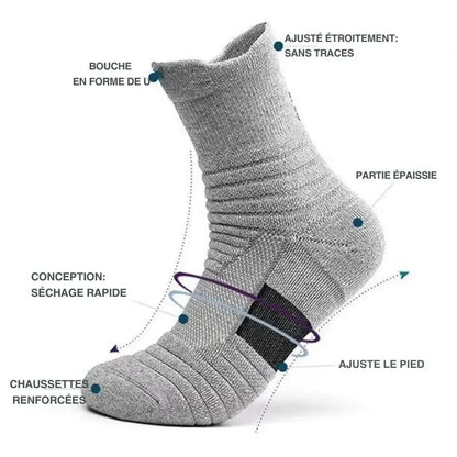 ConfortPro Socks