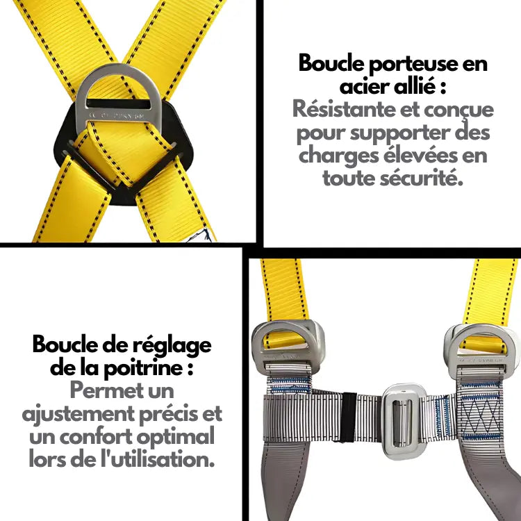 Kit de harnais complet avec mousqueton - Travail en Hauteur TravailZen  