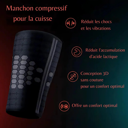 Manchons GOUNOD - Soulagement Douleurs à la Cuisse au Travail confort manchons cuisse musculaire