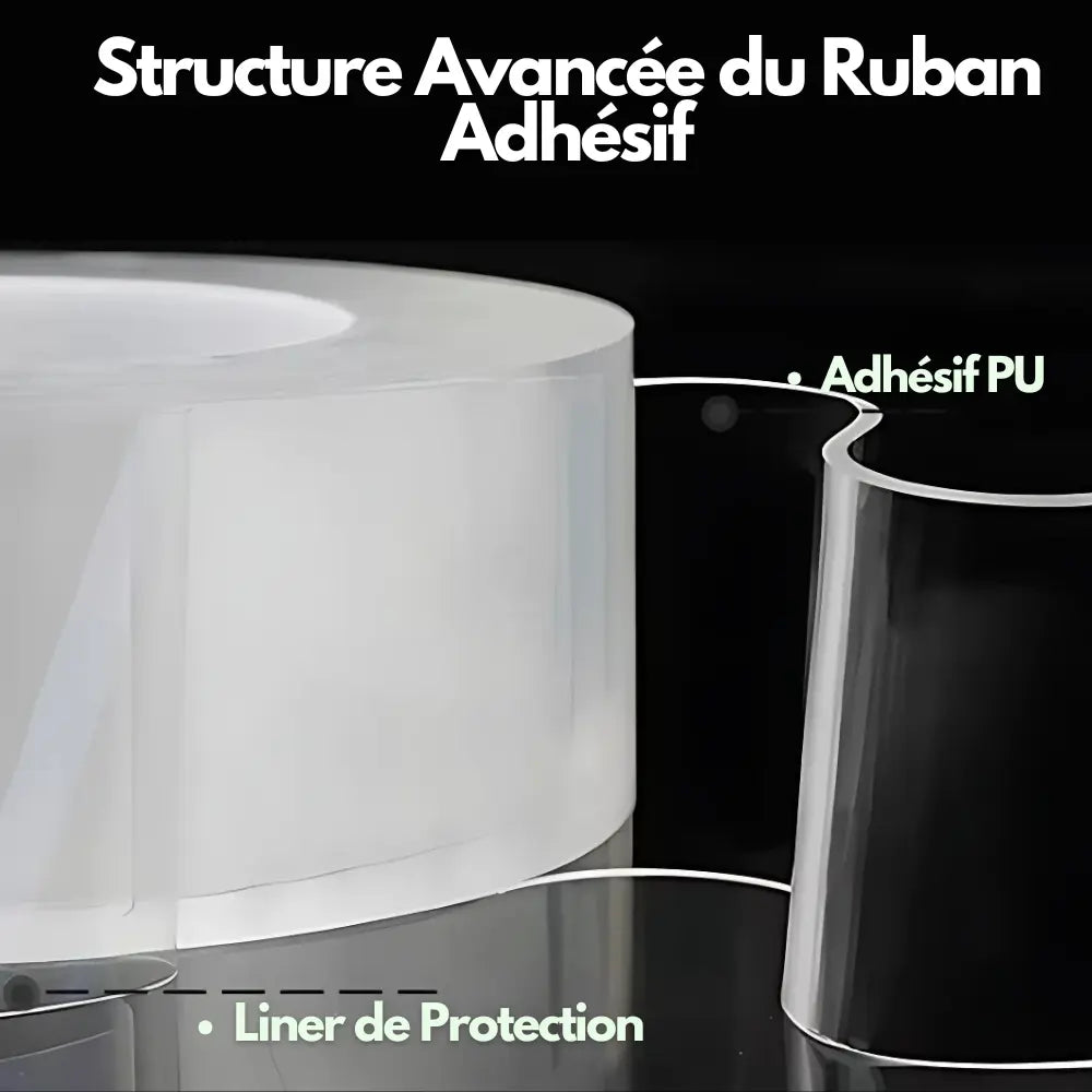NANO : Adhésif Lavable Double Face TravailZen  