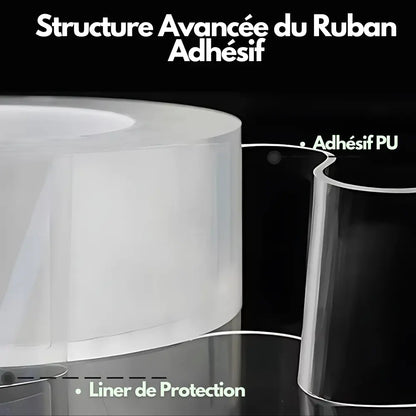 NANO : Adhésif Lavable Double Face TravailZen  