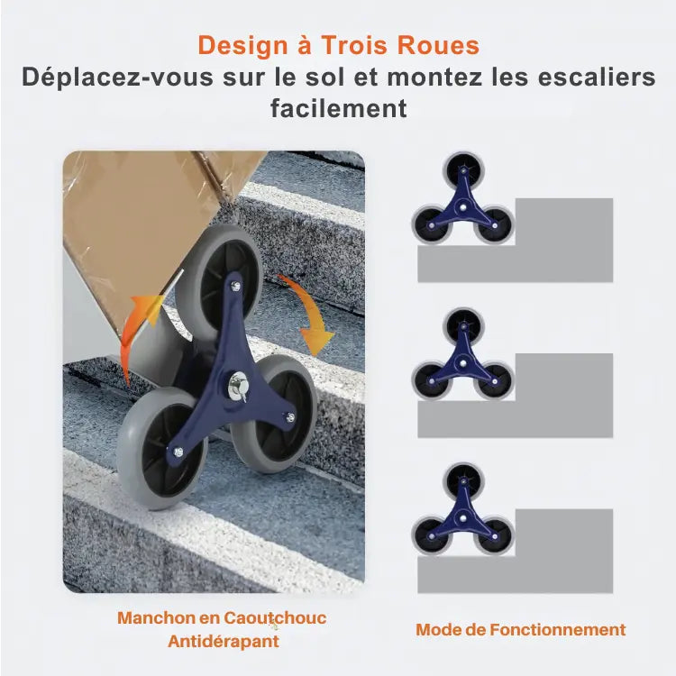 VEVOR Chariots de Manutention pour Escaliers TravailZen  
