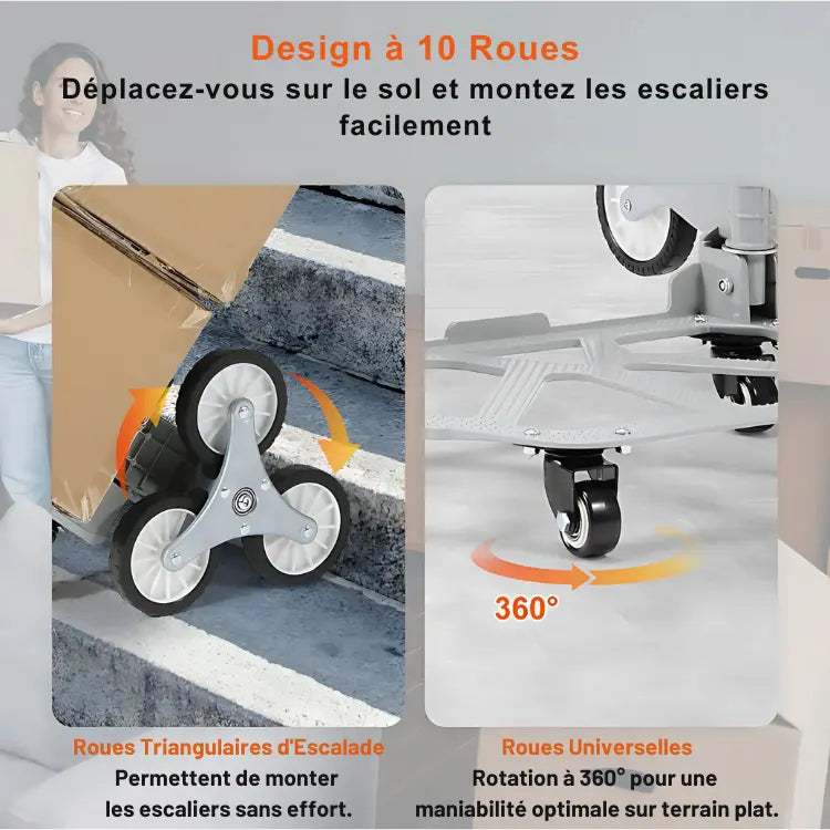 VEVOR Chariots de Manutention pour Escaliers TravailZen  
