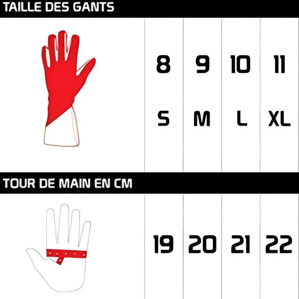 Gants de Travail Tactiles Foram - Protection & Précision Maximales foram gants pour tactiles travail