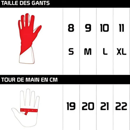 Gants de Travail Tactiles Foram - Protection & Précision Maximales foram gants pour tactiles travail